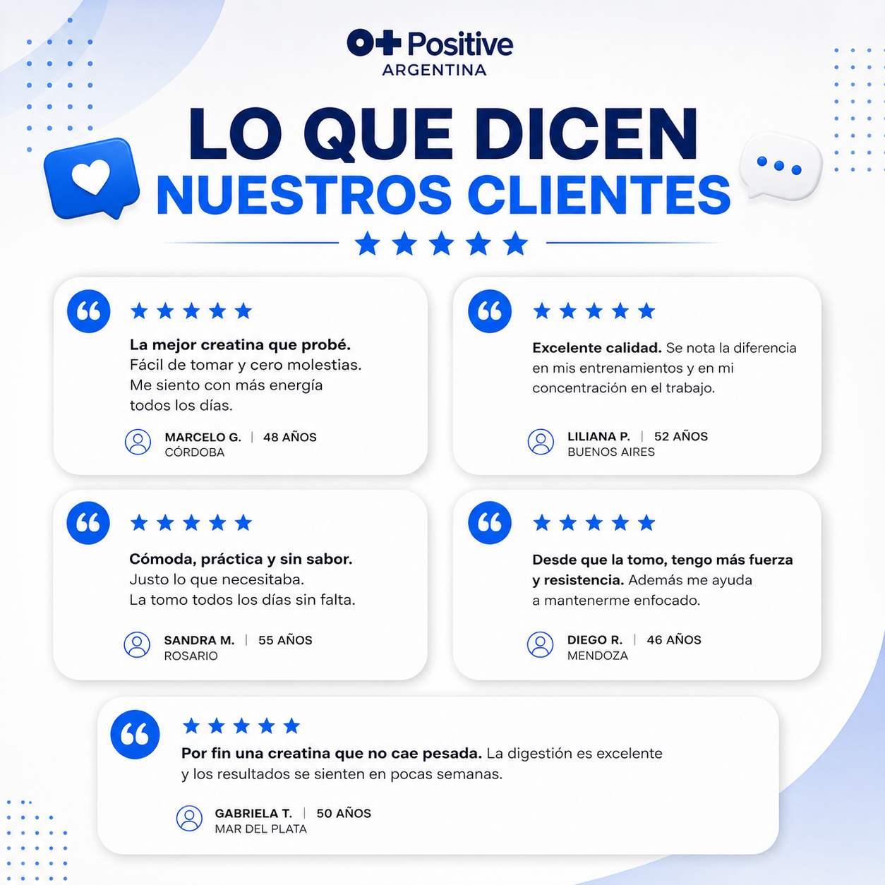 Cápsulas de Creatina O Positive — La creatina que por fin vas a poder tomar