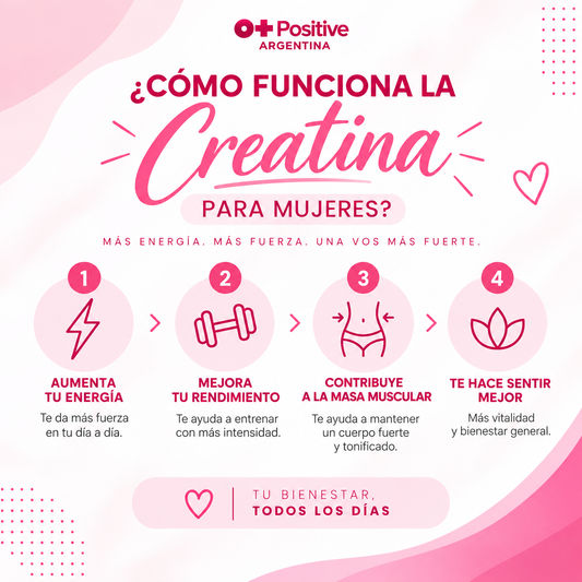 Creatina para Mujeres O Positive — Todo lo que necesitás en un vaso