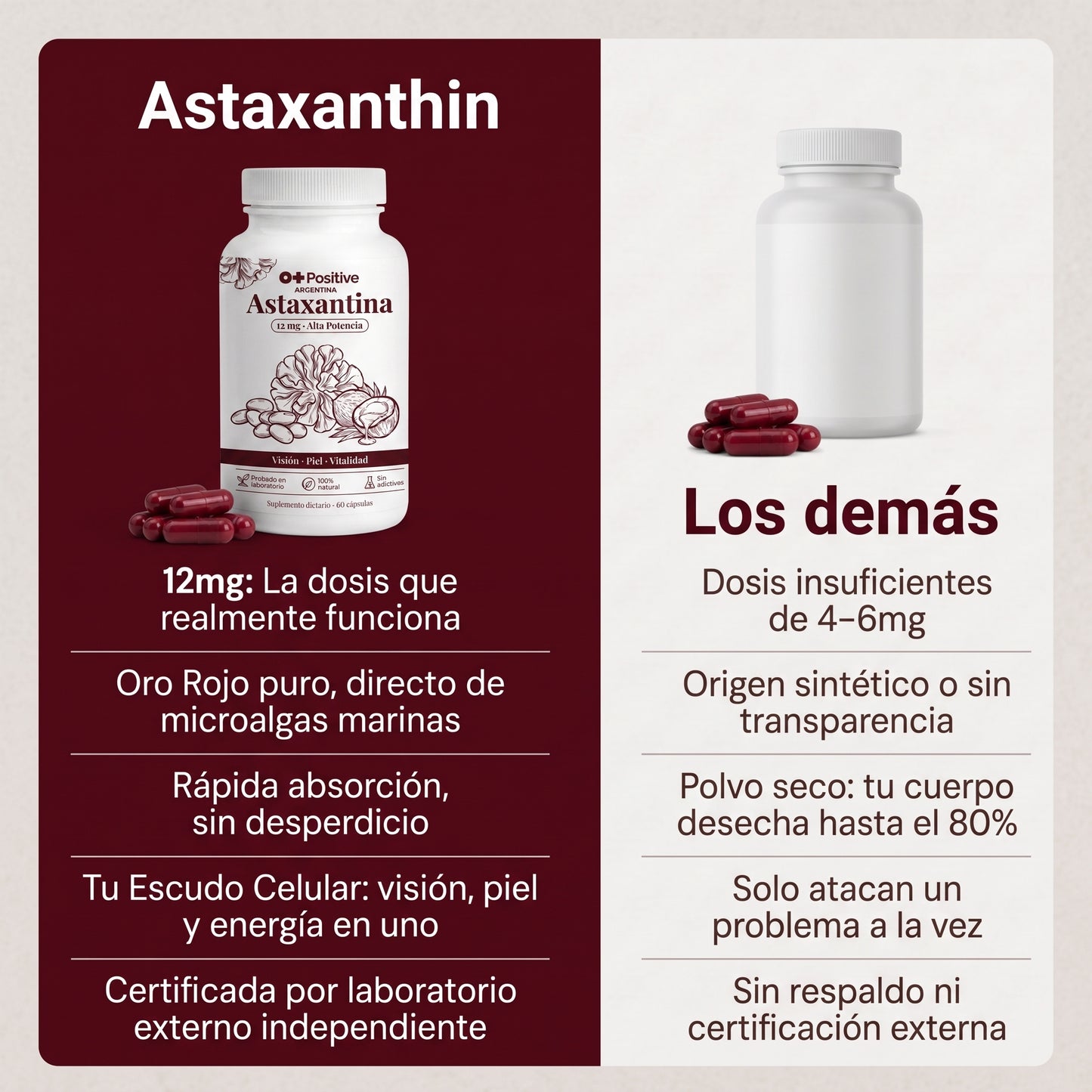 Astaxantina | Rejuvenece tu Piel en 30 días