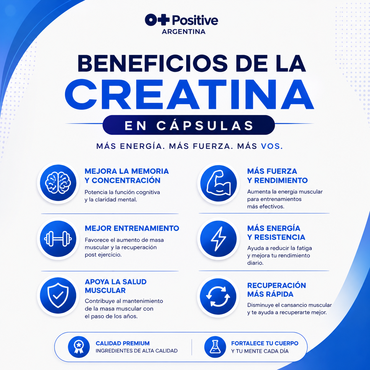 Cápsulas de Creatina O Positive — La creatina que por fin vas a poder tomar