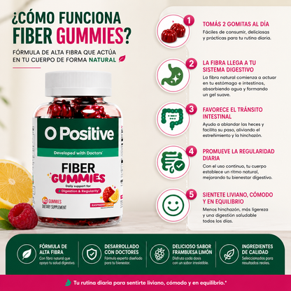 Fiber Gummies Prebióticas - Elimina la hinchazon