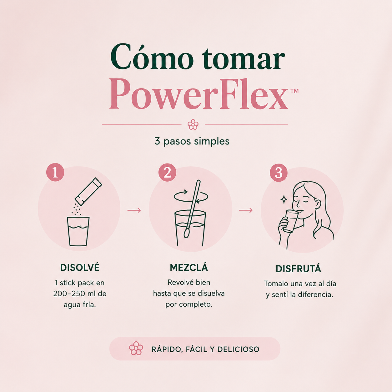 PowerFlex O Positive - Creatina & Colágeno