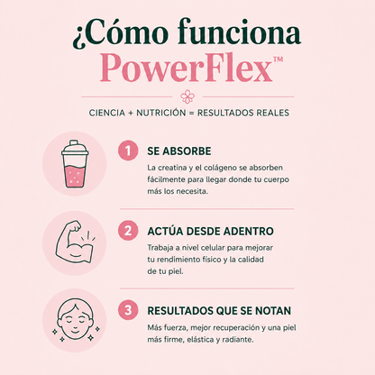 PowerFlex O Positive - Creatina & Colágeno