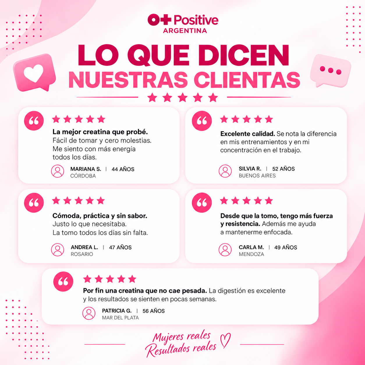 Creatina para Mujeres O Positive — Todo lo que necesitás en un vaso