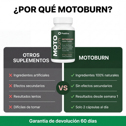 Capsulas Motoburn Metabolismo