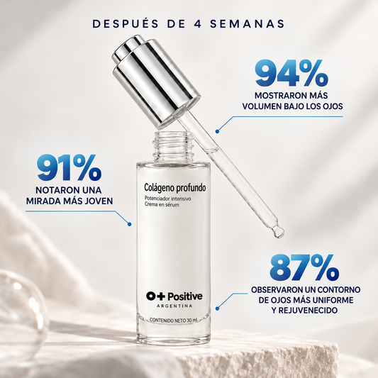 Sérum Coreano O Positive de Colágeno para Pieles Maduras