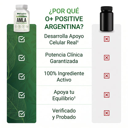 Amla Extracto de Superfruta O Positive