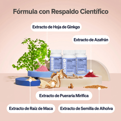 MENO Moisture® | Cápsulas para la hidratación vaginal