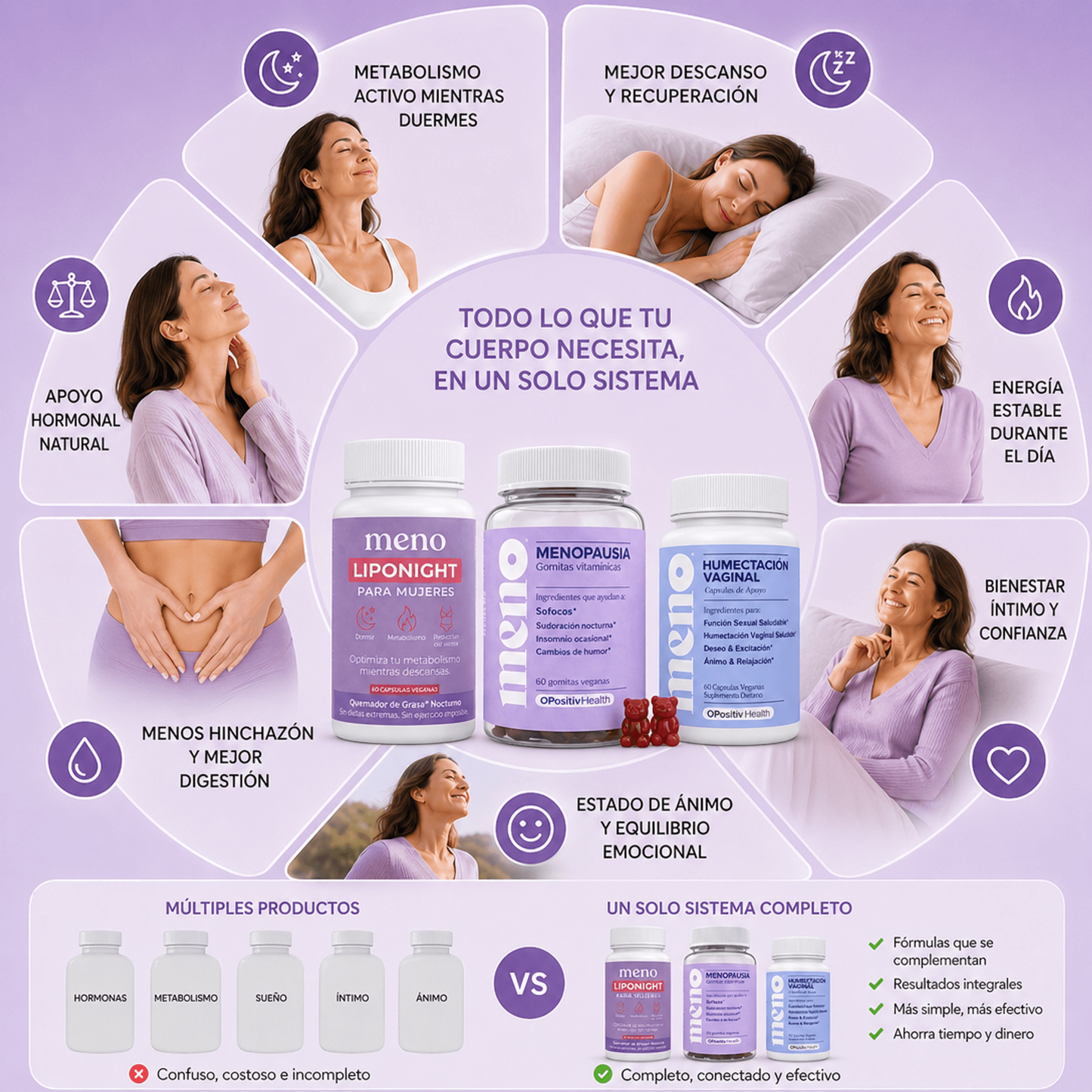 Pack Transformación Completa l MENO (gummies) + Liponight + Moisture